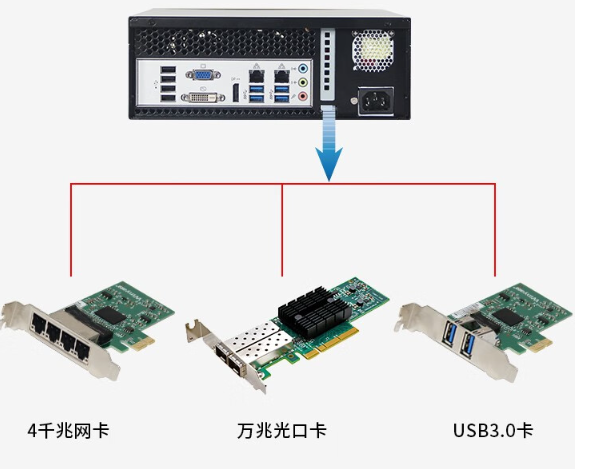 丰富的接口与连接选项.png