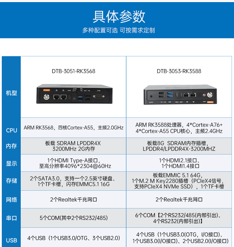 ARM工控机,支持ubuntu系统电脑,DTB-3051-RK3568.jpg