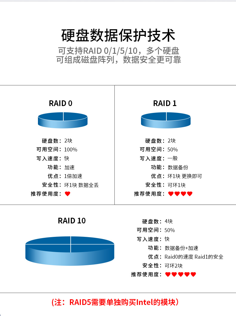 Intel Xeon Scalable-SP CPU 工控机主机,DT-910-SC621MZ.jpg