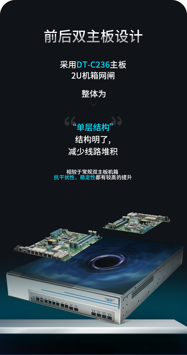 多网口工控主机,2U工业电脑,6个千兆电口主机,DT-222C4-C236.jpg