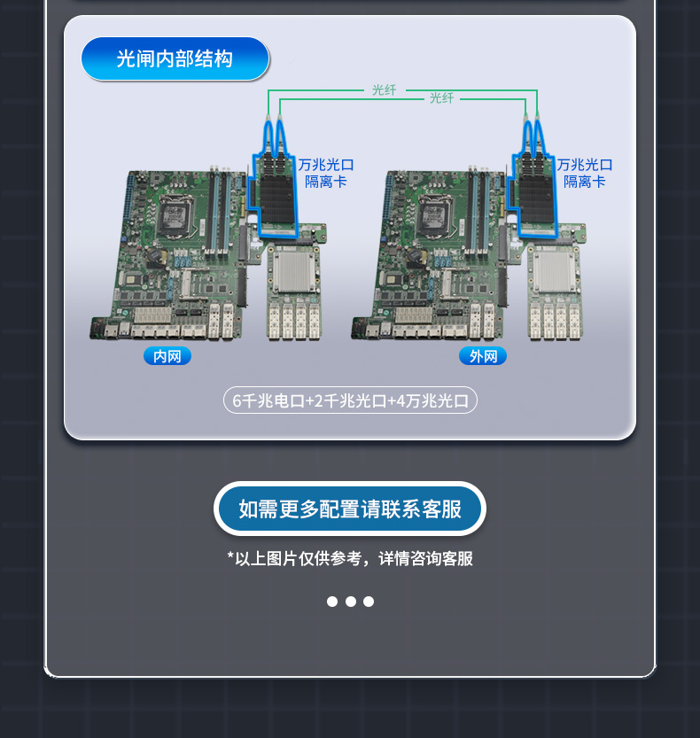 多网口工控主机,2U工业电脑,6个千兆电口主机,DT-222C4-C236.jpg
