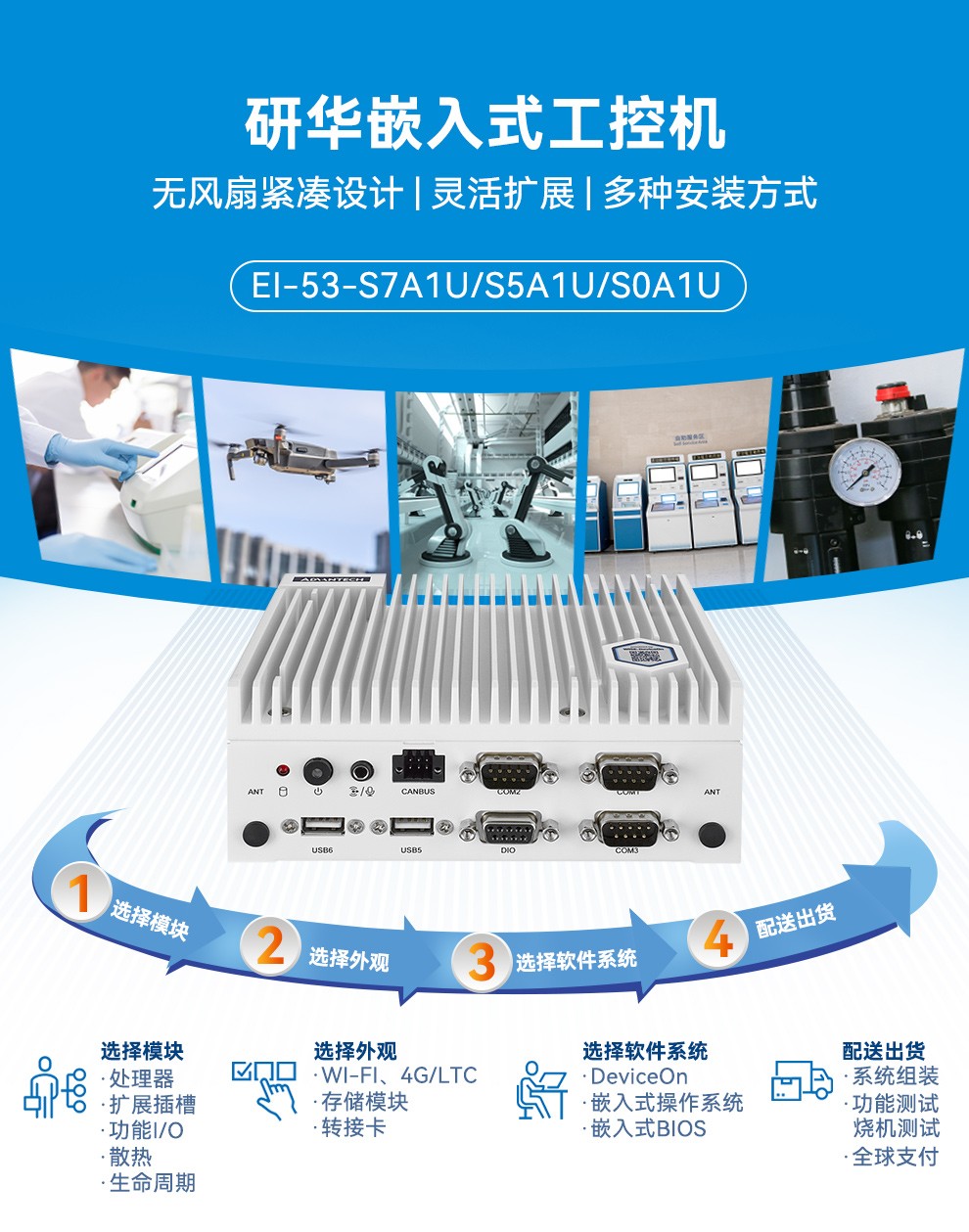 13代研华嵌入式工控机,Ubuntu系统工控主机,EI-53-S0A1U.jpg