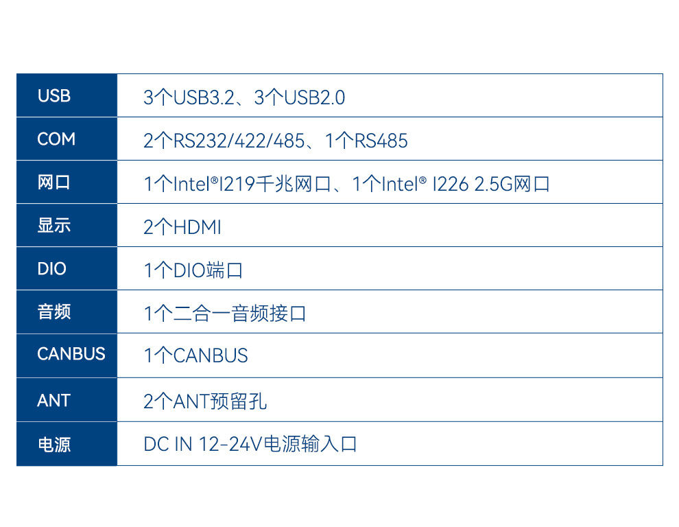 13代研华嵌入式工控机,Ubuntu系统工控主机,EI-53-S0A1U.jpg