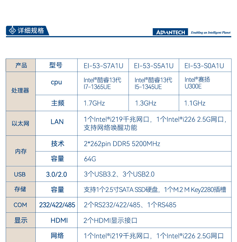 13代研华嵌入式工控机,Ubuntu系统工控主机,EI-53-S0A1U.jpg