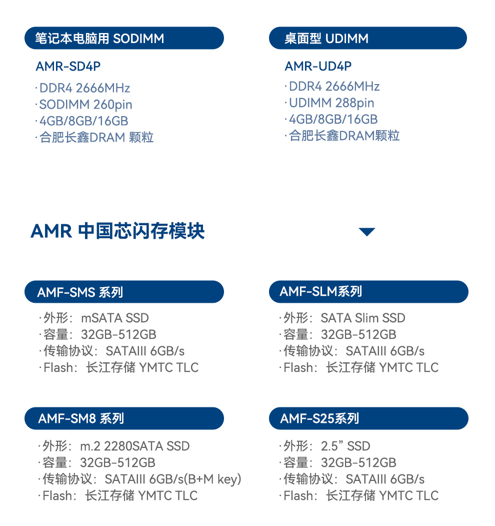 13代研华嵌入式工控机,Ubuntu系统工控主机,EI-53-S0A1U.jpg