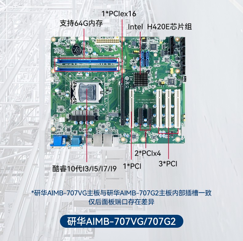 研华原装工控机,Centos系统工业电脑.jpg