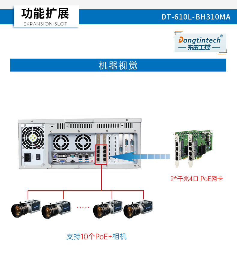 东田双屏异显4U工控机,4个PCI工控上位机.jpg