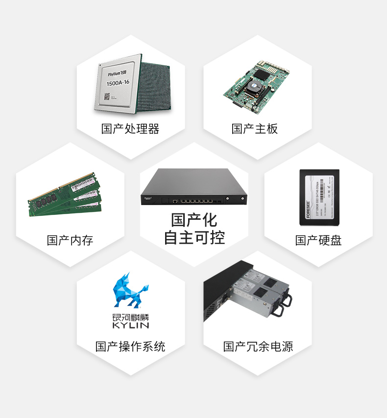 国产化1U多网口工控机,银河麒麟国产操作系统工控电脑.jpg