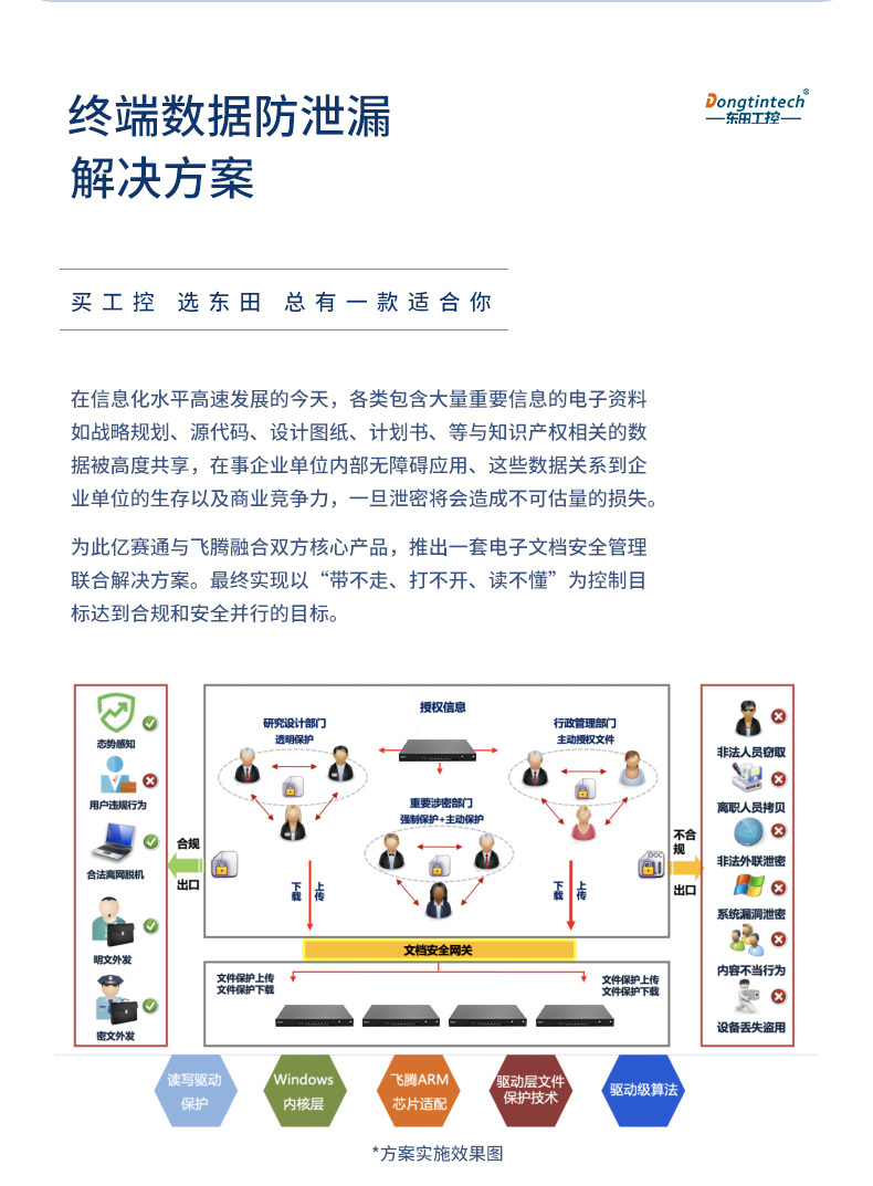 国产化1U多网口工控机,银河麒麟国产操作系统工控电脑.jpg