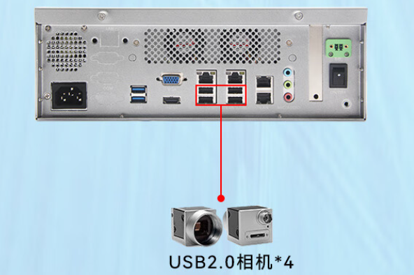 丰富的软件和通讯支持.png
