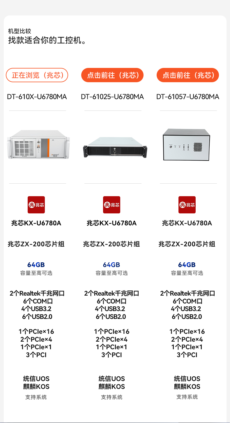 统信UOS系统工控机,国产化兆芯KX-U6780A CPU工控主机,DT-610X-U6780MA.jpg