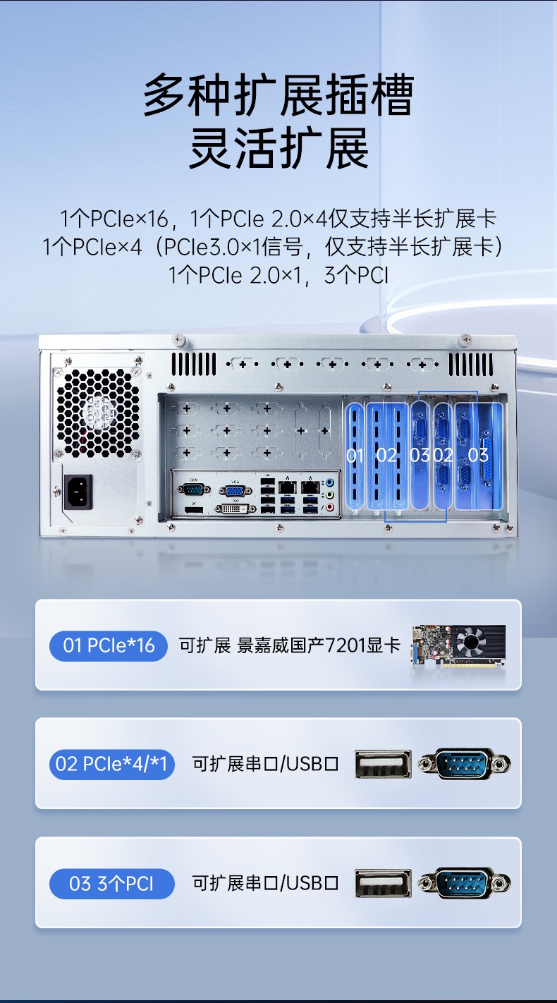 统信UOS系统工控机,国产化兆芯KX-U6780A CPU工控主机,DT-610X-U6780MA.jpg