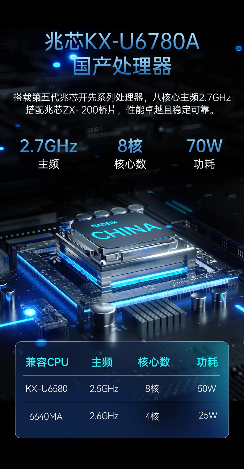 统信UOS系统工控机,国产化兆芯KX-U6780A CPU工控主机,DT-610X-U6780MA.jpg
