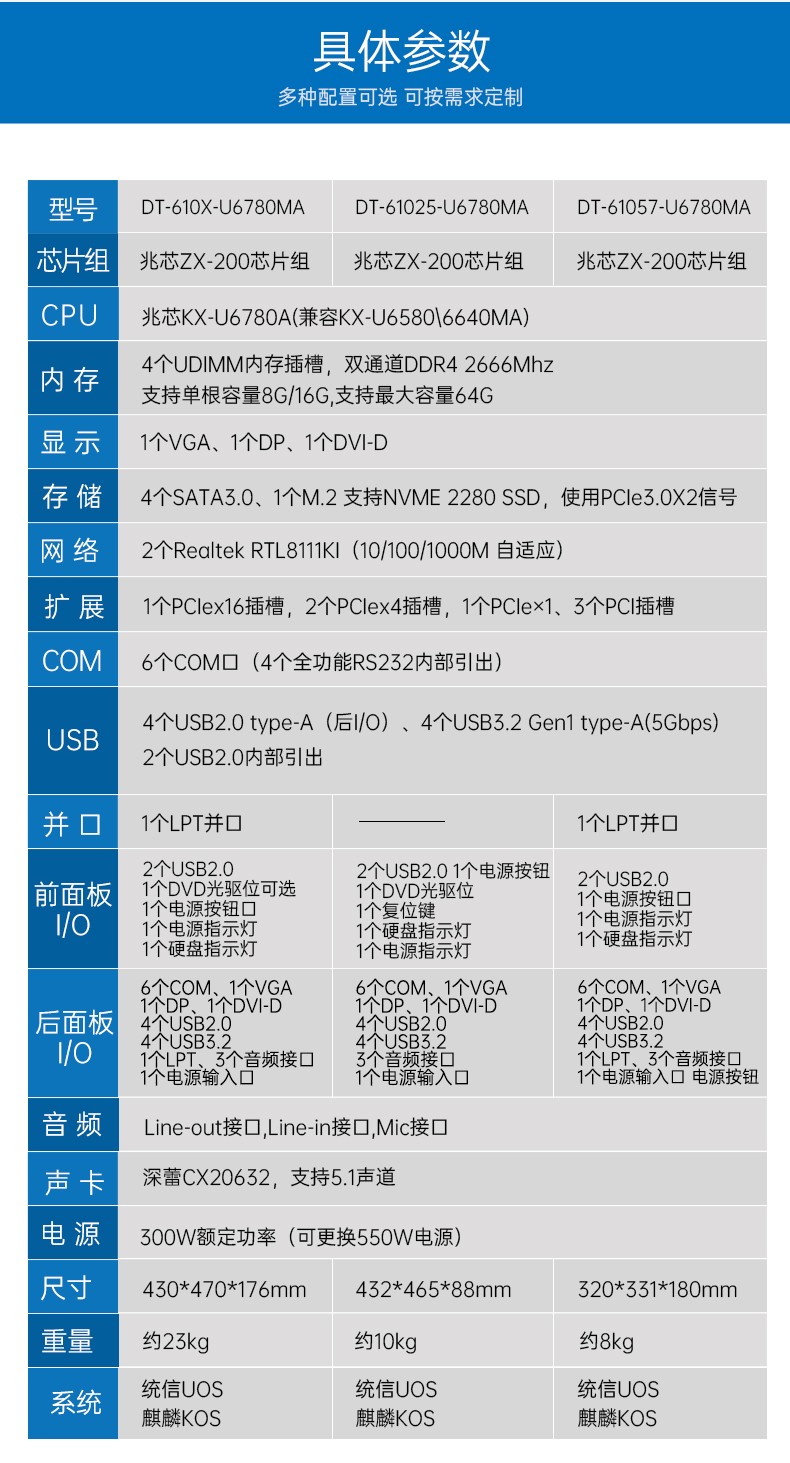 统信UOS系统工控机,国产化兆芯KX-U6780A CPU工控主机,DT-610X-U6780MA.jpg