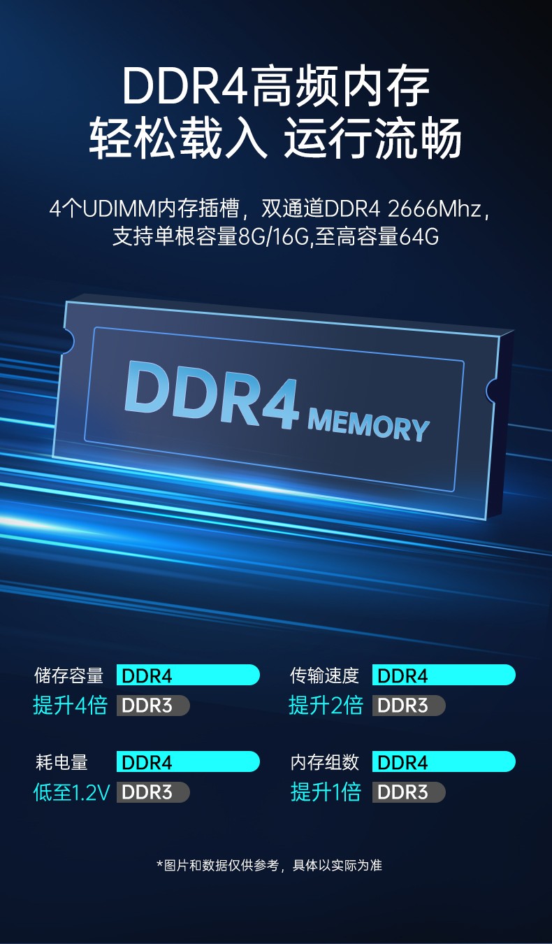 统信UOS系统工控机,国产化兆芯KX-U6780A CPU工控主机,DT-610X-U6780MA.jpg