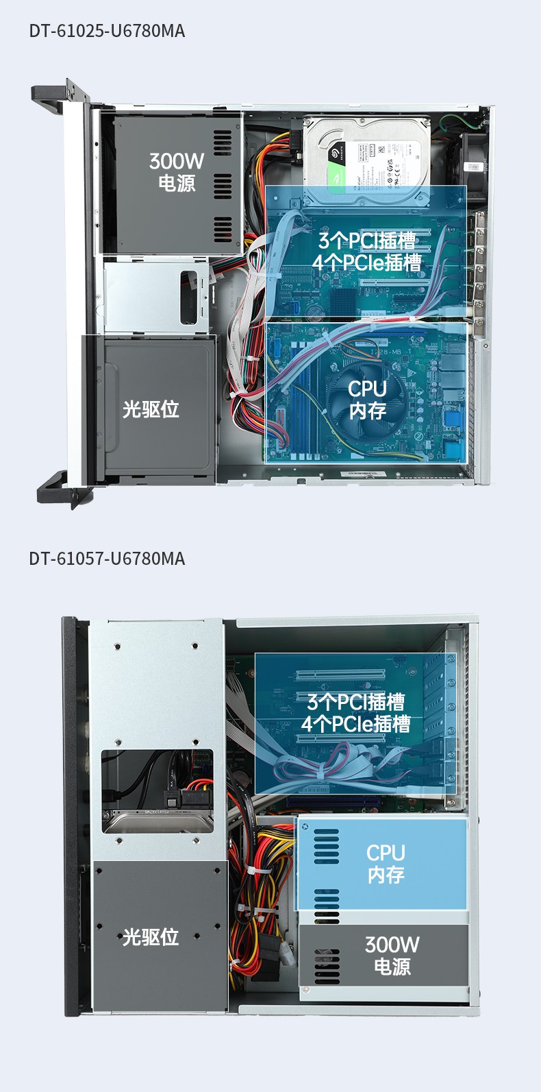 统信UOS系统工控机,国产化兆芯KX-U6780A CPU工控主机,DT-610X-U6780MA.jpg