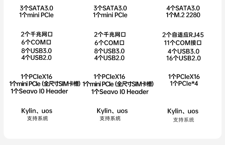 国产化飞腾D2000工控机,统信UOS操作系统工控电脑,DT-61025-BD2000MC.jpg