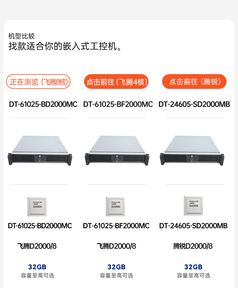 国产化飞腾D2000工控机,统信UOS操作系统工控电脑,DT-61025-BD2000MC.jpg