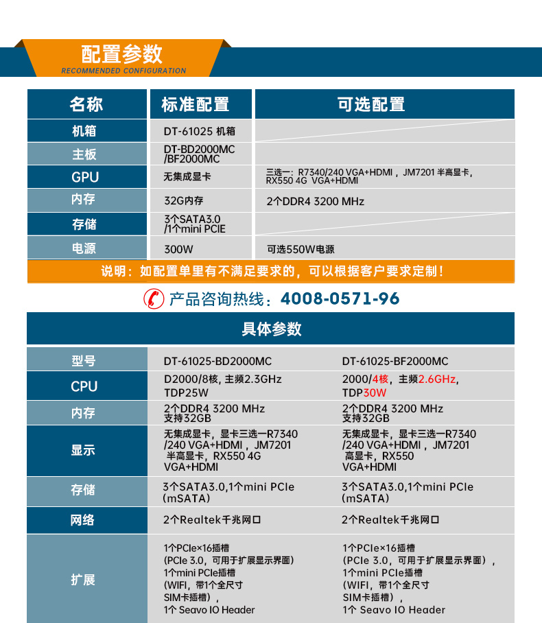 国产化飞腾D2000工控机,统信UOS操作系统工控电脑,DT-61025-BD2000MC.jpg