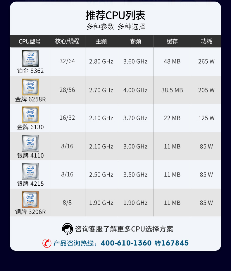 至强4u工控一体机,工业一体机厂家,DT-4000-ZC621MA.jpg