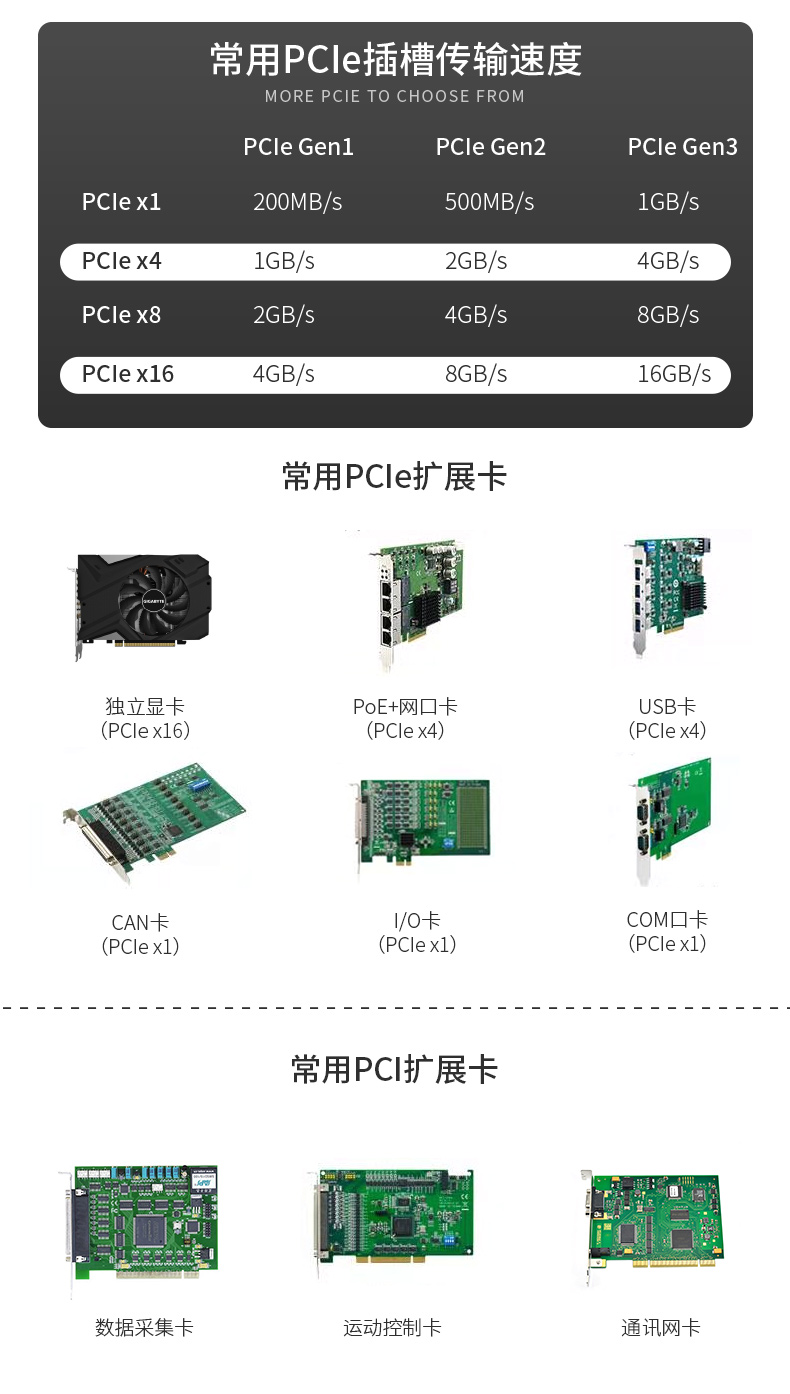 至强4u工控一体机,工业一体机厂家,DT-4000-ZC621MA.jpg