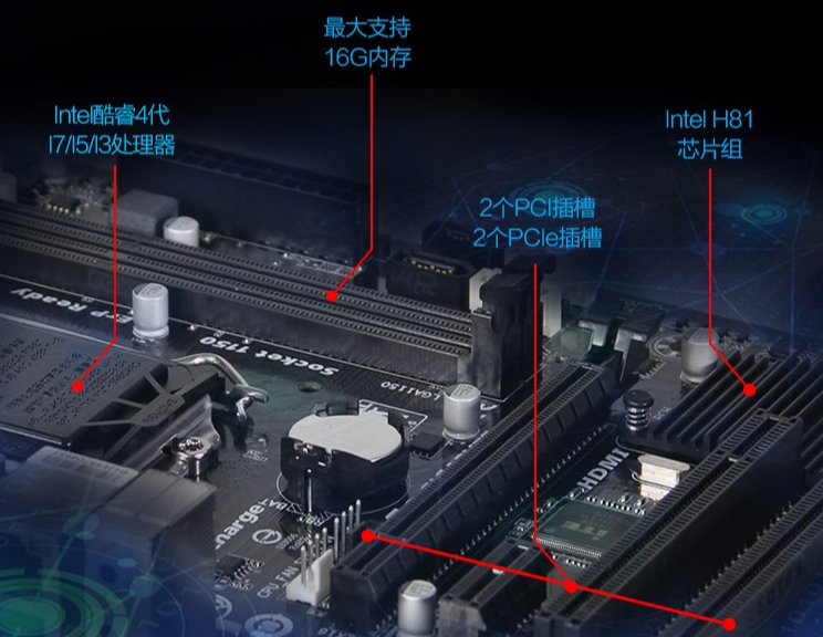 Intel H81芯片组基础性能.png