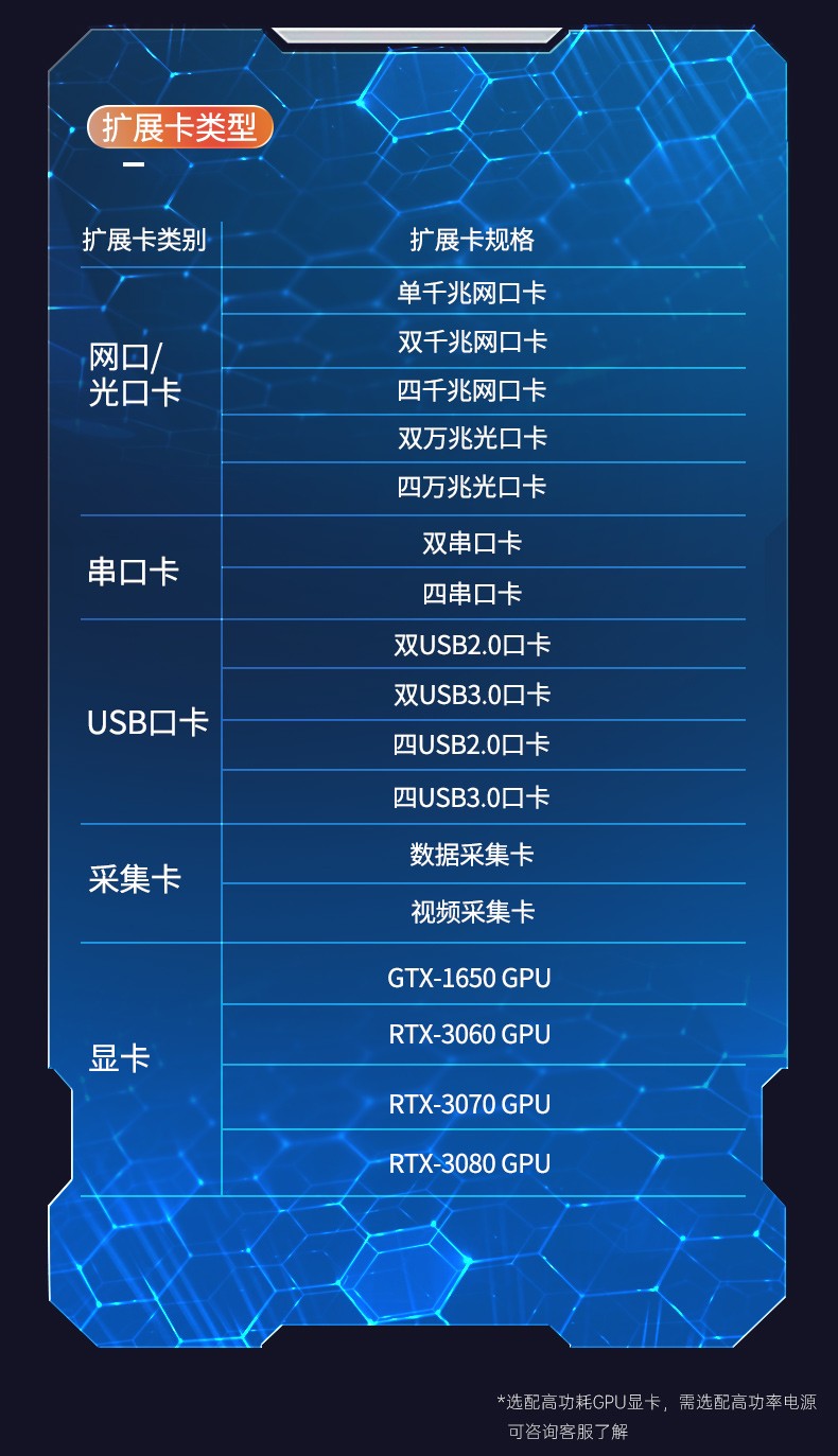 酷睿13代4U工控机,3个千兆网口工控主机,DT-610L-BQ670MB.jpg