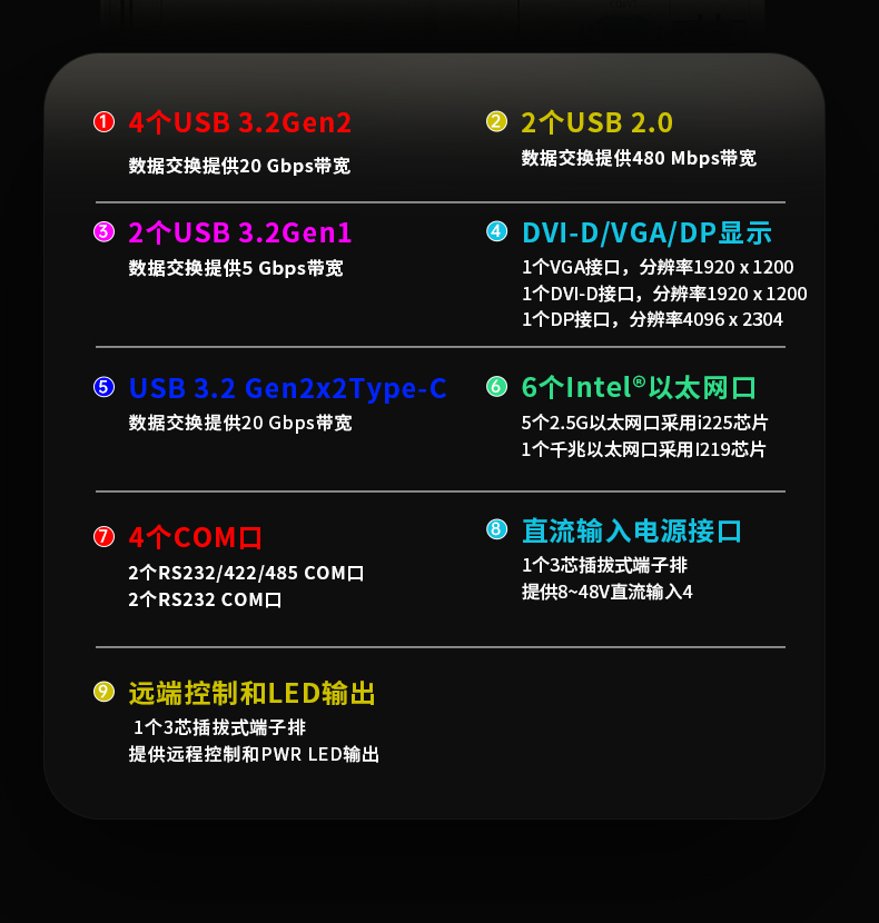 酷睿12代嵌入式工控机,自动驾驶探测工业主机,DTB-3116-Q670E.jpg