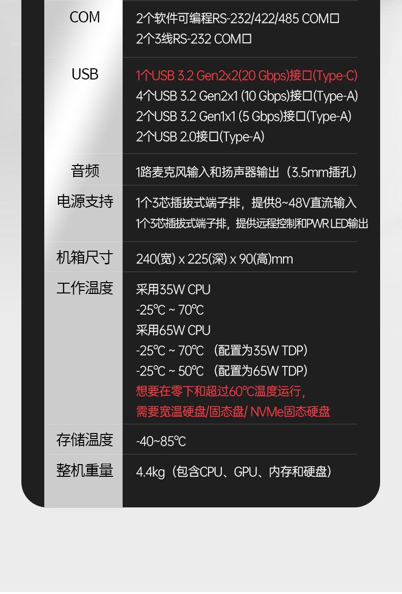 酷睿12代嵌入式工控机,自动驾驶探测工业主机,DTB-3116-Q670E.jpg