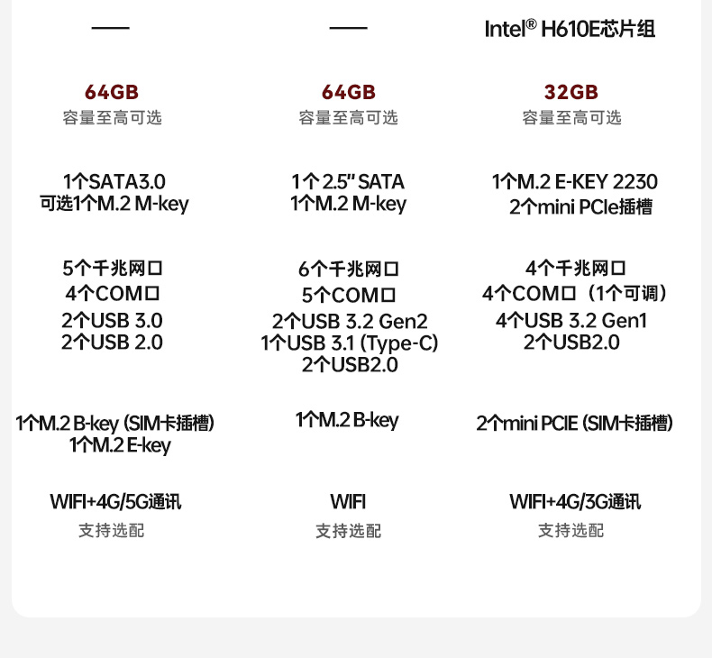 嵌入式微型电脑主机,5个千兆网口工控主机,DTB-3073-1135.jpg