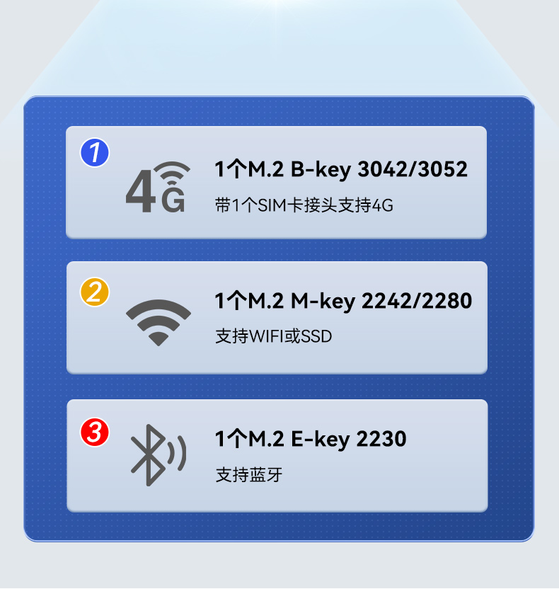 嵌入式微型电脑主机,5个千兆网口工控主机,DTB-3073-1135.jpg