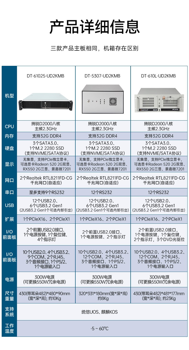 国产腾锐D2000工控机,2个千兆网口12个串口工控主机,DT-610L-UD2KMB.jpg
