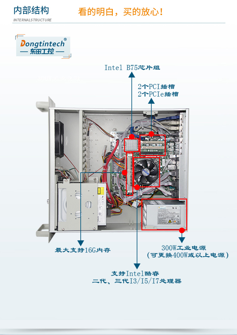 东田4U标准工控机,低功耗14串口工业电脑,DT-610L-XB75MB.jpg