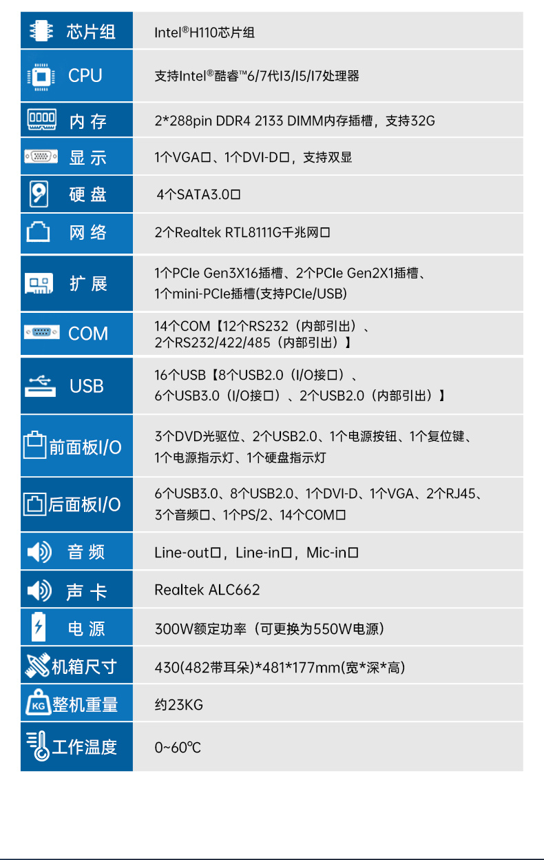 东田4U上架式工控机,双千兆网口14个COM口工控电脑,DT-610L-684G2.jpg