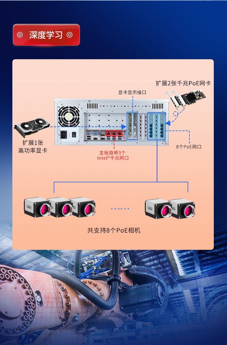 酷睿9代工控机,可扩展20个千兆网口工控主机,DT-610X-WQ370MA.jpg