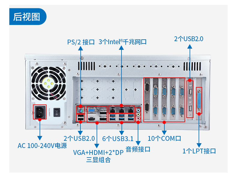酷睿9代工控机,可扩展20个千兆网口工控主机,DT-610X-WQ370MA.jpg