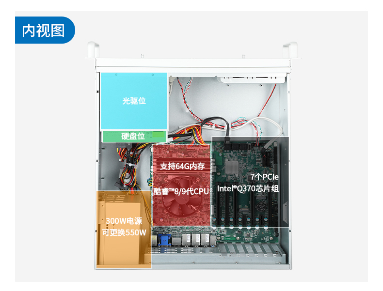 酷睿9代工控机,可扩展20个千兆网口工控主机,DT-610X-WQ370MA.jpg