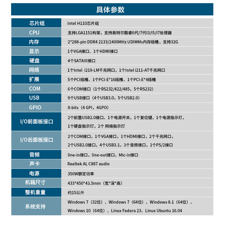 酷睿7代4U工控机,冗余电源工业电脑,端口丰富,DT-14502-WH110MA.jpg