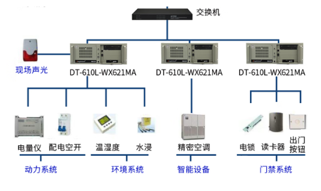 精准数据采集与高效处理.png