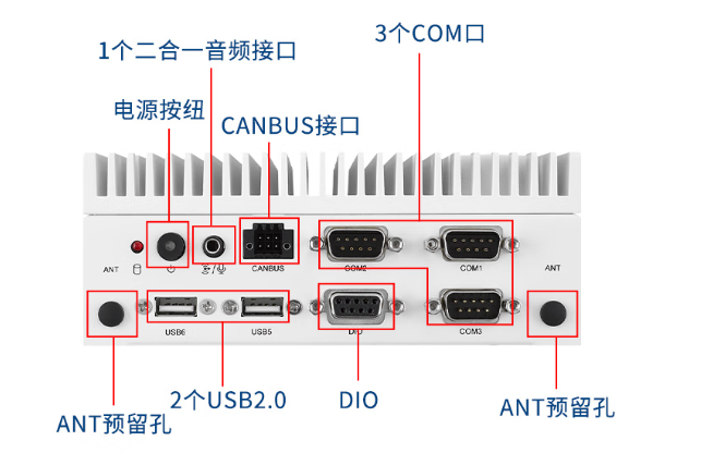 丰富接口配置.png