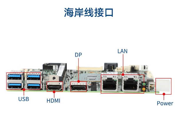 嵌入式主板端口.png