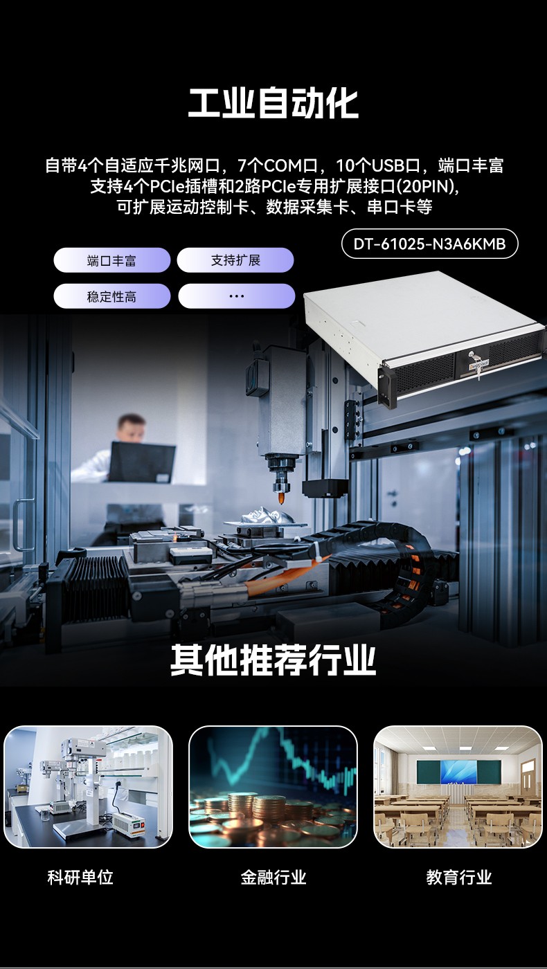 国产龙芯3a6000工控机,UOS操作系统工业主机,DT-61025-N3A6KMB.jpg