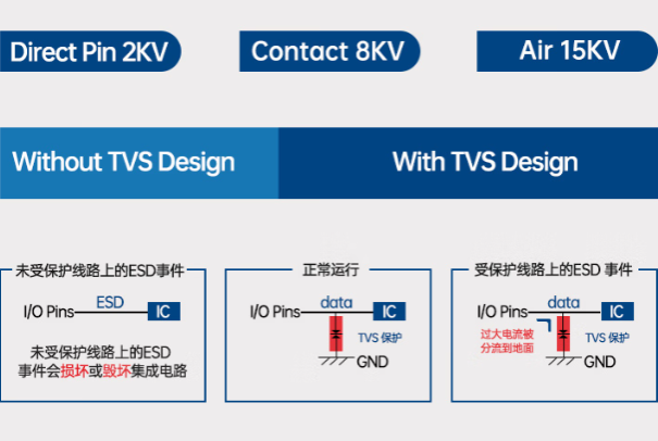 高性能嵌入式工控机防护.png