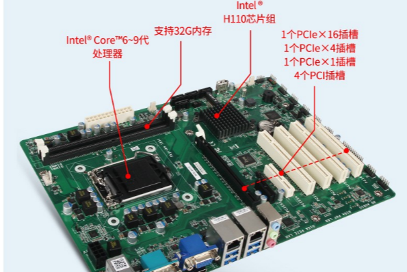 东田4U工控机主板.png
