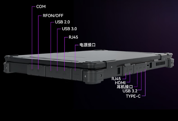 东田三防加固笔记本电脑端口.png