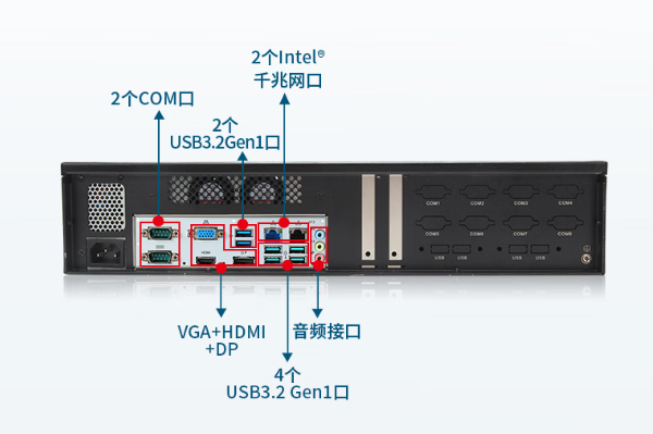 东田2U短款工控机端口.png