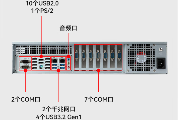 东田2U国产工控主机.png 东田2U国产工控主机.png