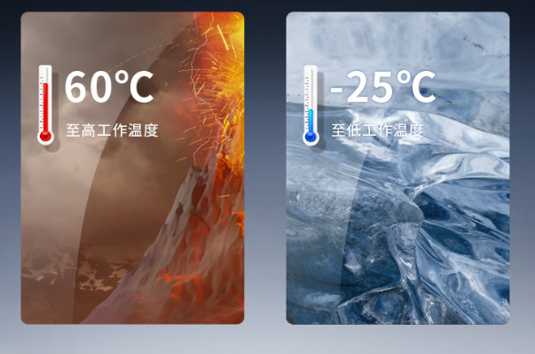 东田医疗工控机运行温度.png 东田医疗工控机运行温度.png