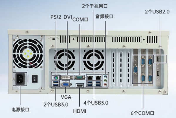 东田4U机架式工控机端口.png 东田4U机架式工控机端口.png