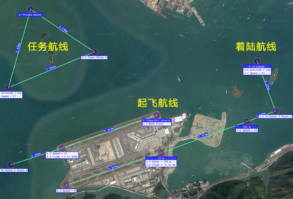 无人机运输飞行航线.png 无人机运输飞行航线.png